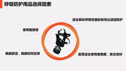 最全现场劳动防护用品的使用和管理指南